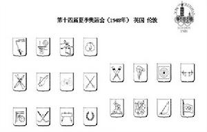 歷屆奧運會體育圖表