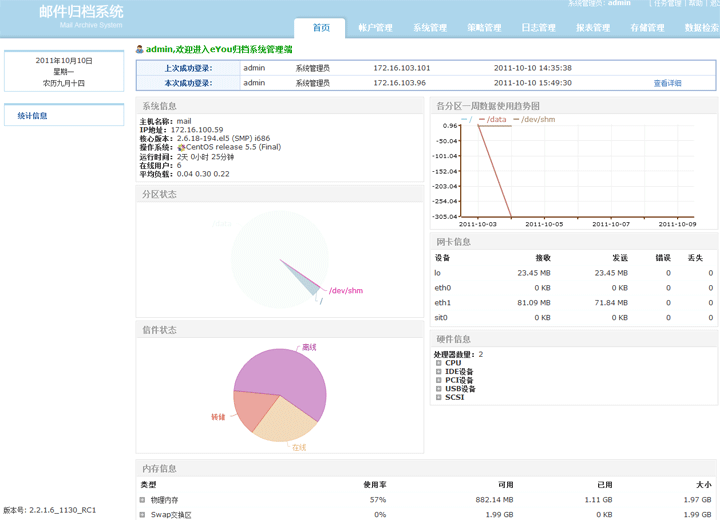 億郵郵件歸檔系統