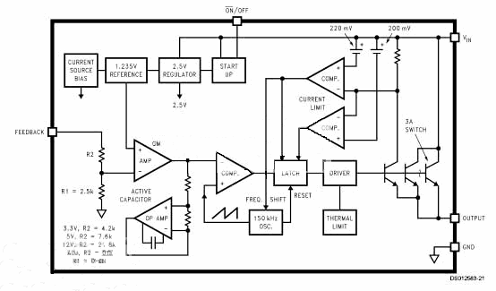 LM2596