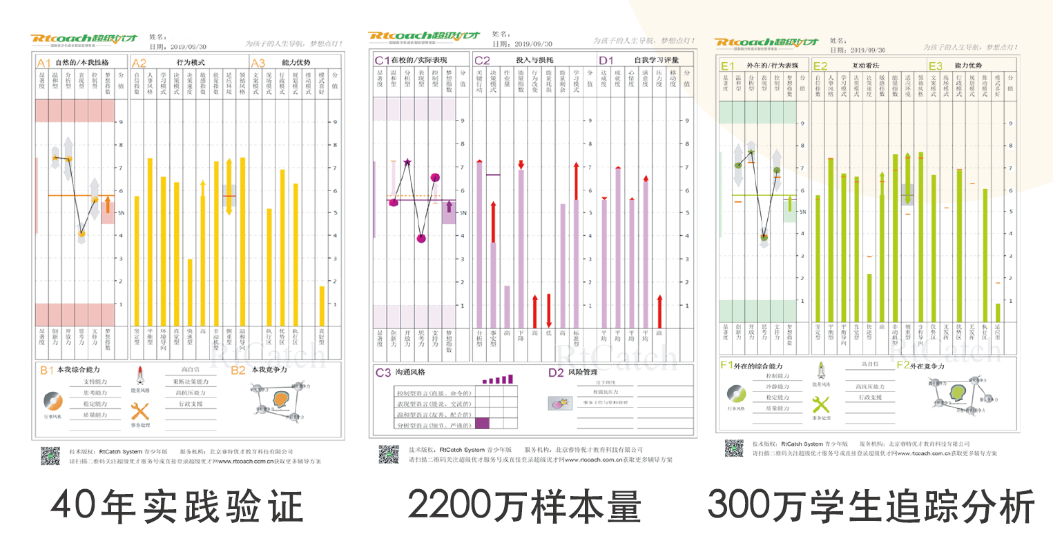 北京睿特優才教育科技有限公司