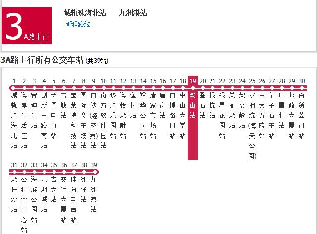 珠海公交3A路