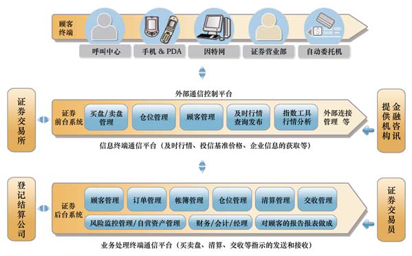 上海岡三華大計算機系統有限公司