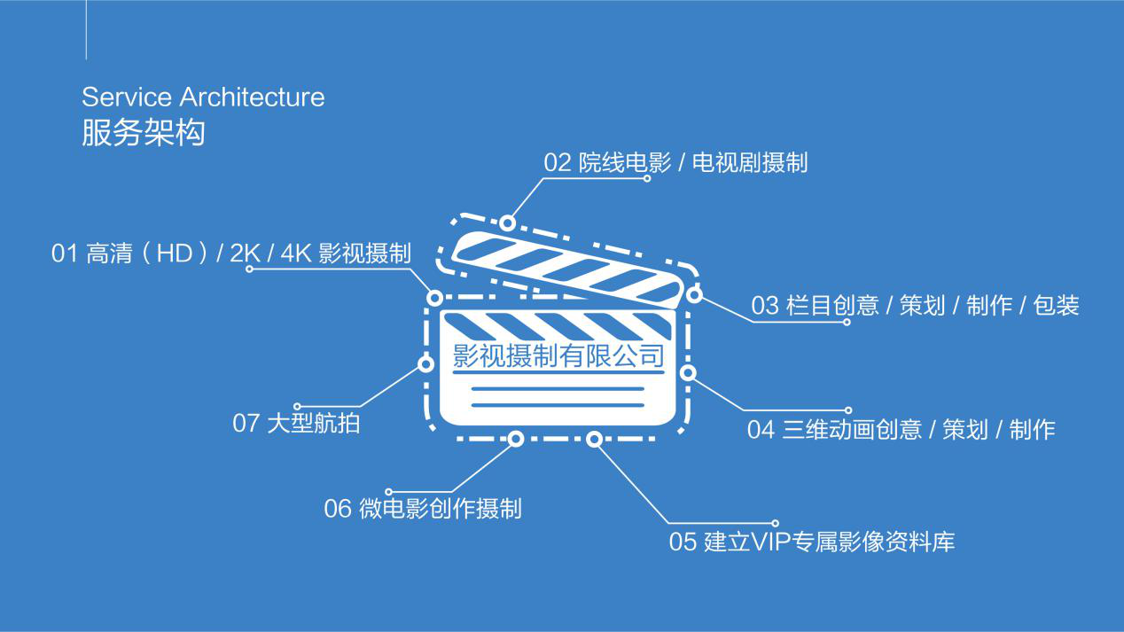 新之航傳媒科技集團有限公司