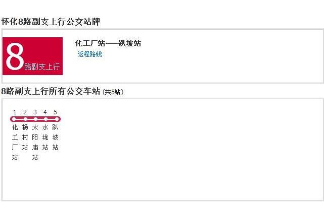 懷化公交8路副支