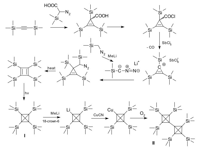 Tetra(trimethylsilyl)tetrahedrane