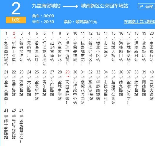 鹽城公交B支2路