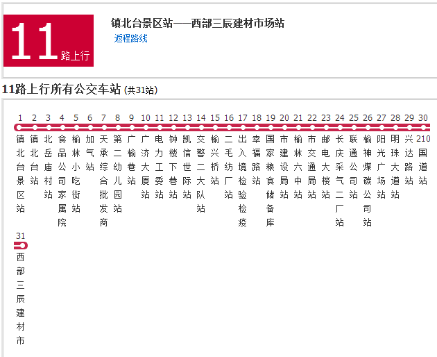 榆林公交11路