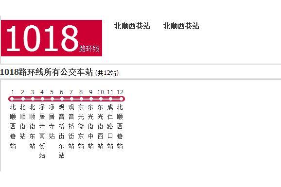 成都公交1018路環線