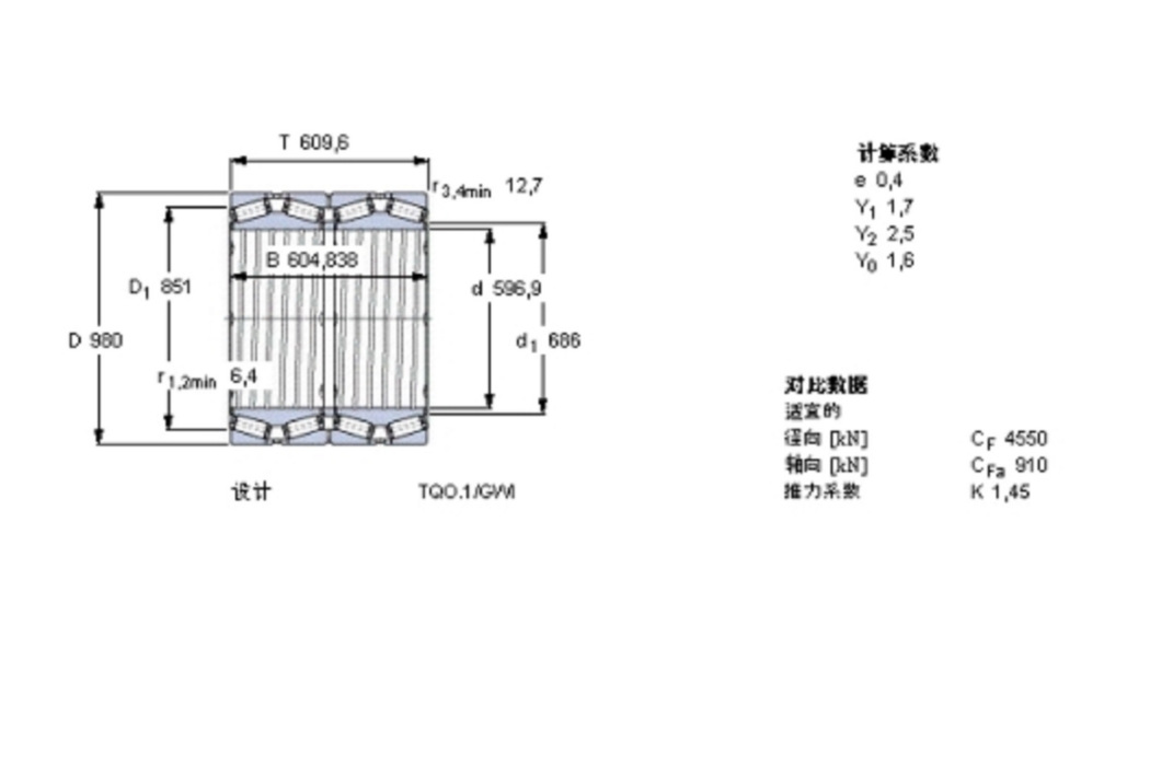 SKF 331566軸承