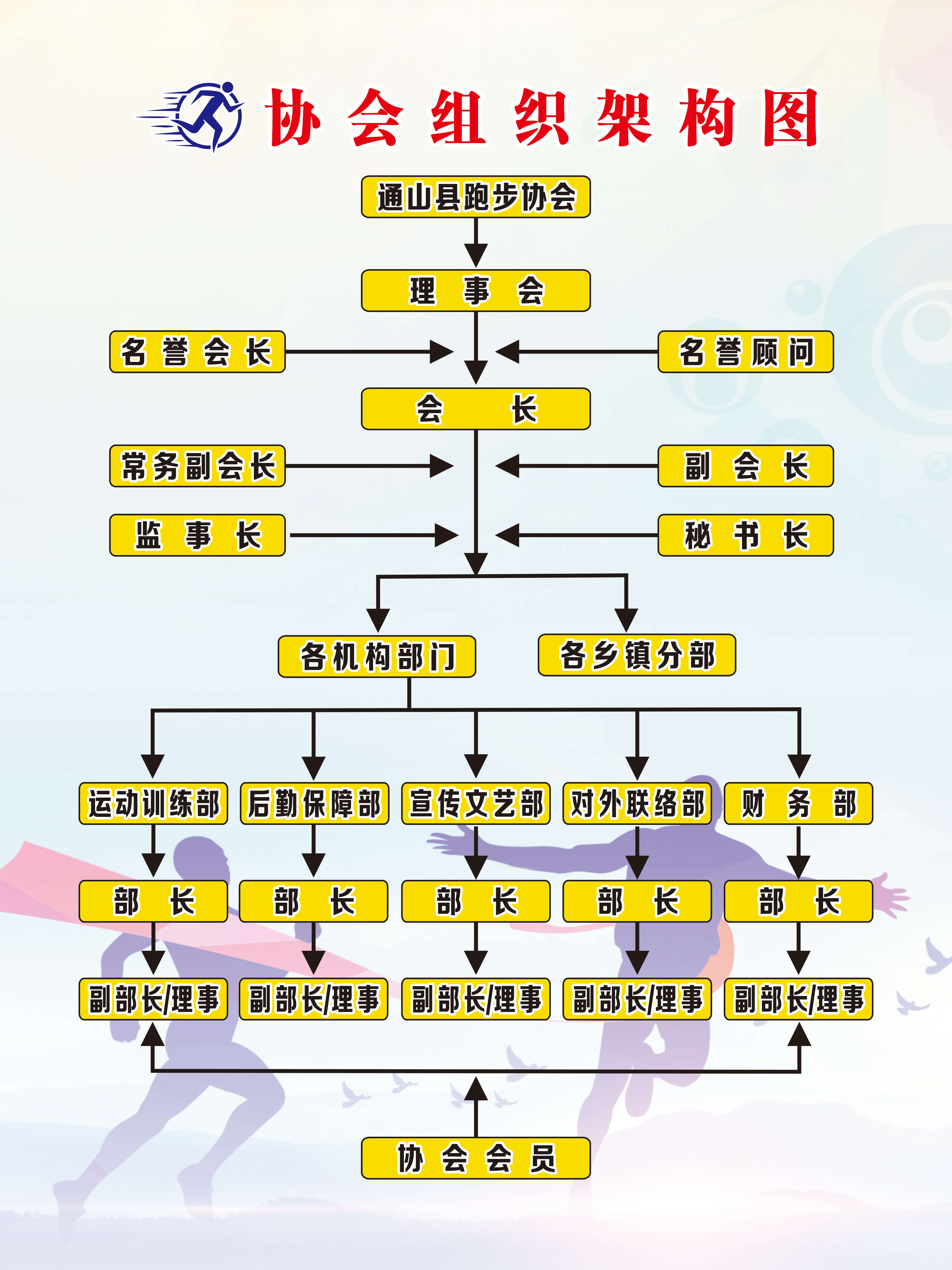 通山縣跑步協會