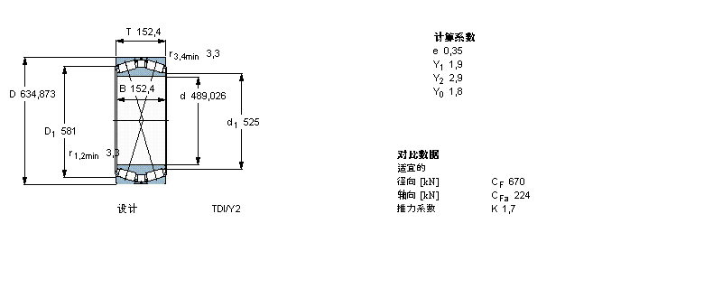 SKF BT2B331848軸承