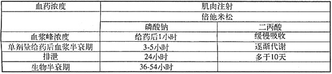 得寶松