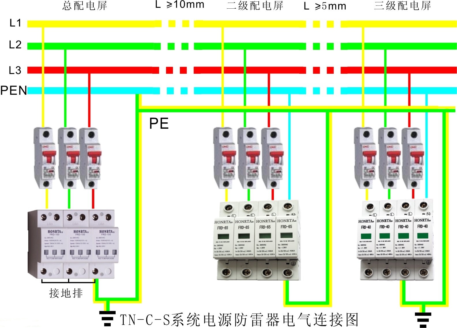 電氣連線