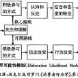 詳儘可能性模型(精細加工可能性模型)