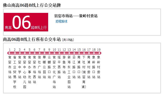 佛山公交南高06路B線