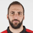 Gonzalo Higuain