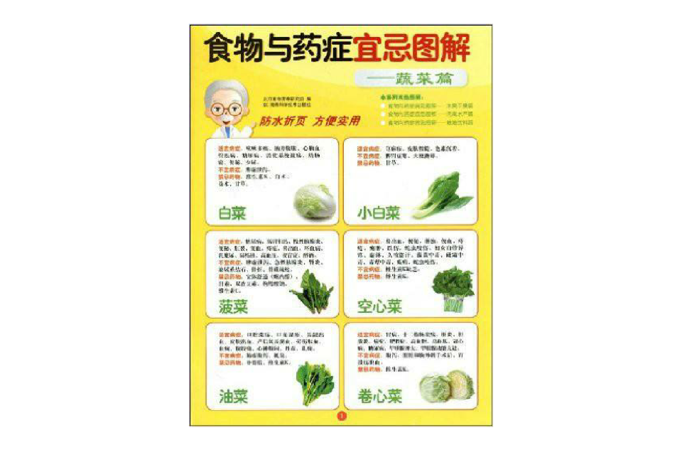 食物與藥症宜忌圖解：蔬菜篇