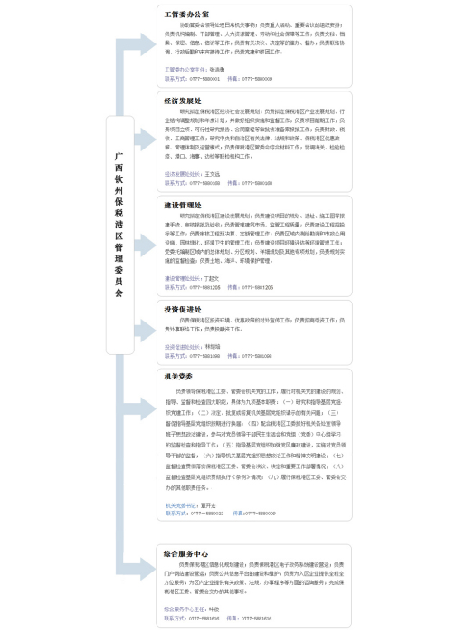 人民法院紀檢監察機構交辦案件督辦工作暫行規定