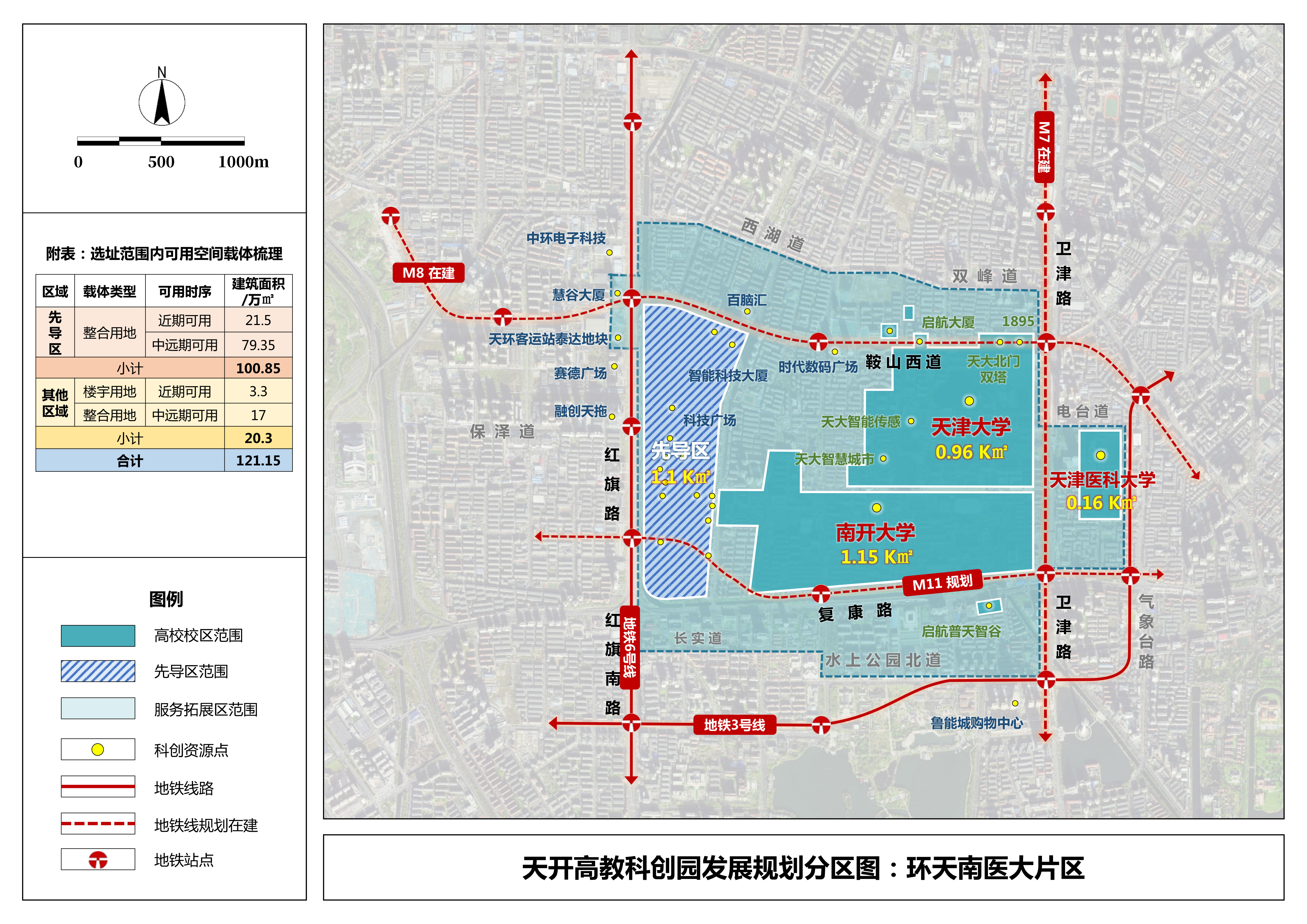 天開高教科創園