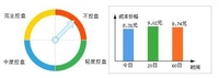 大連熱電