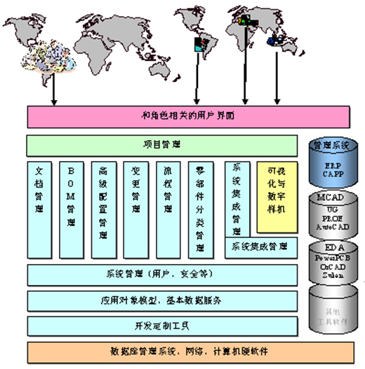 瑞勒森諮詢