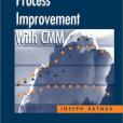 Software Process Improvement with CMM