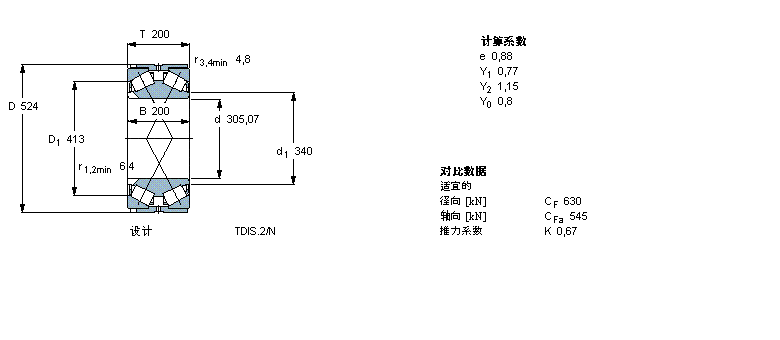 SKF BT2B334110/HA3軸承