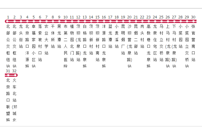 昆明公交9路