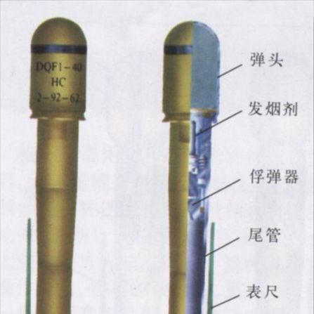 90式單兵40mm槍榴彈