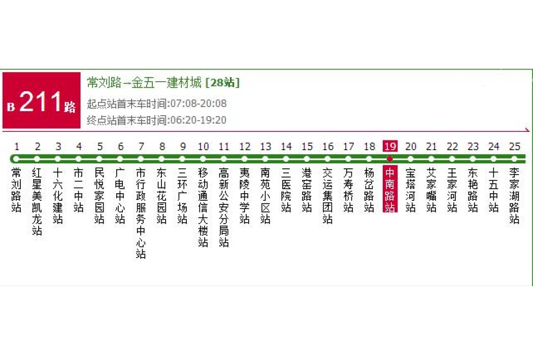 宜昌公交211路