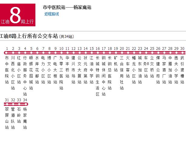 江油公交8路