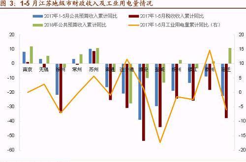 銀行槓桿率