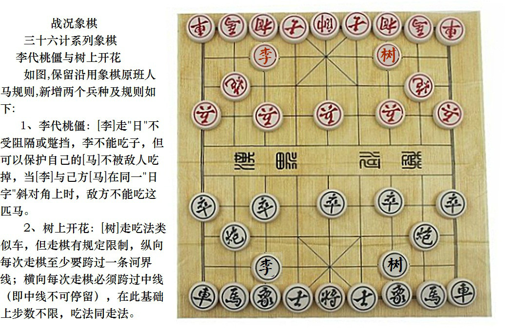 戰況象棋