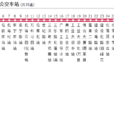 佛山公交915路