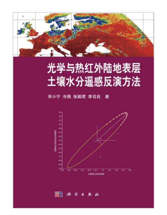 光學與熱紅外陸地表層土壤水分遙感反演方法