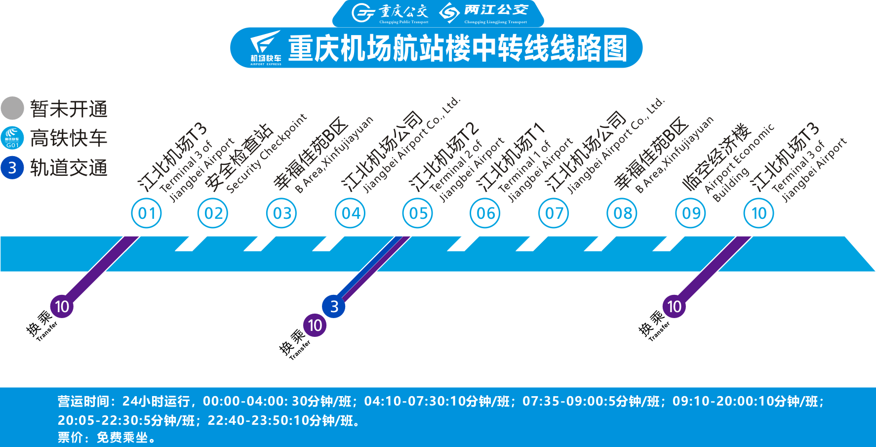 重慶機場快車