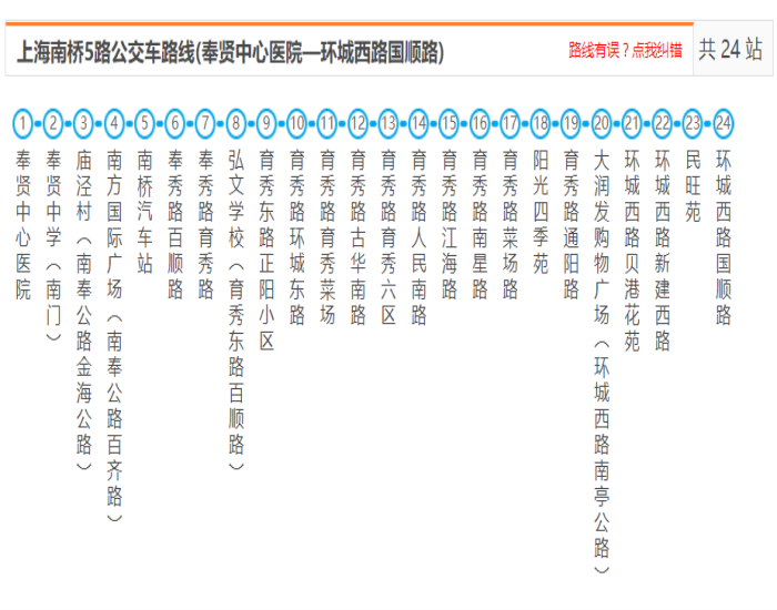 上海公交南橋5路