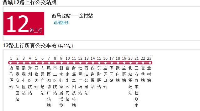 晉城公交12路