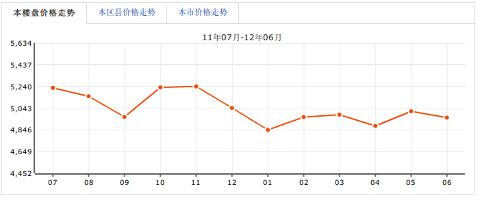 棠湖泊林小鎮