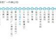 十堰公交10路