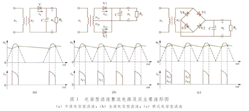 電容濾波整流電路