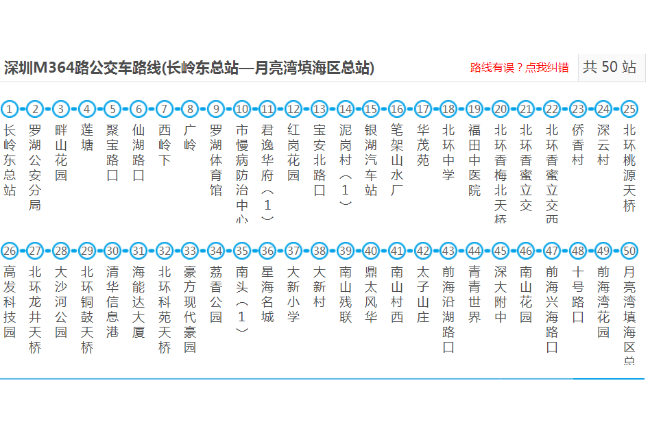 深圳公交M364路