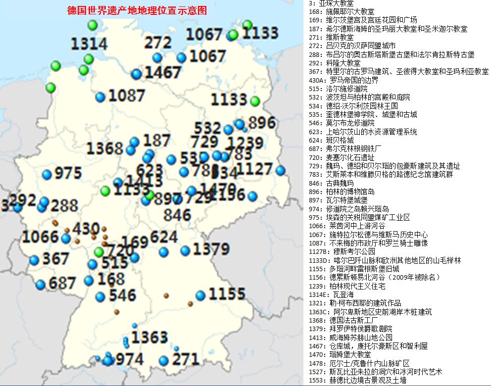 特里爾的古羅馬建築、聖彼得大教堂和聖瑪利亞教堂