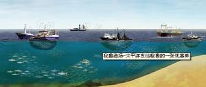 北海漁場