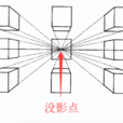 沒影點(繪畫術語)