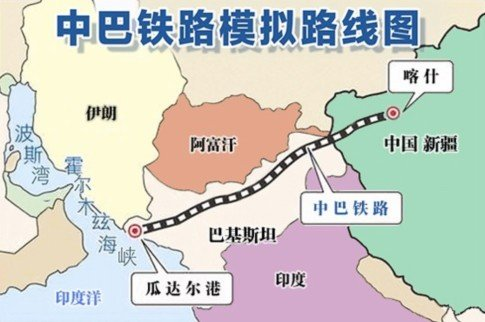 中巴鐵路