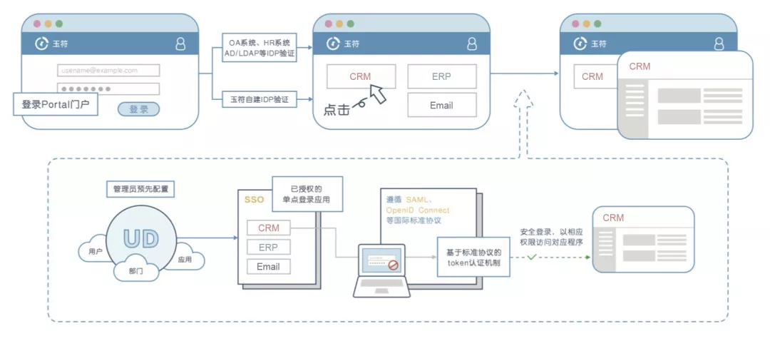 北京玉符科技服務有限公司