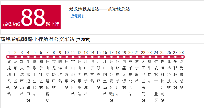 深圳公交高峰專線88路