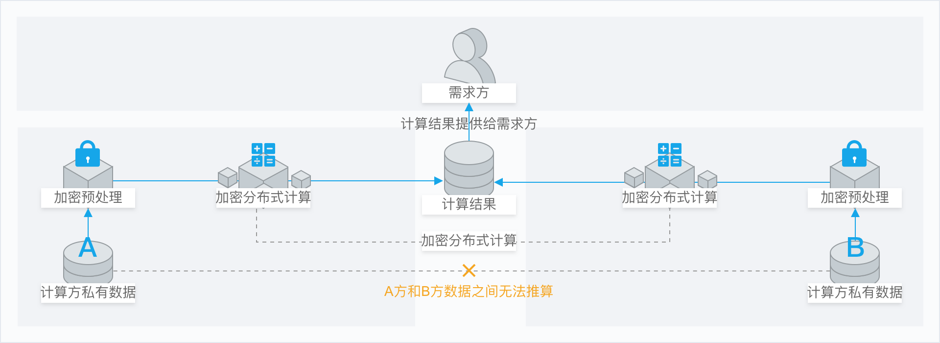 上海富數科技有限公司