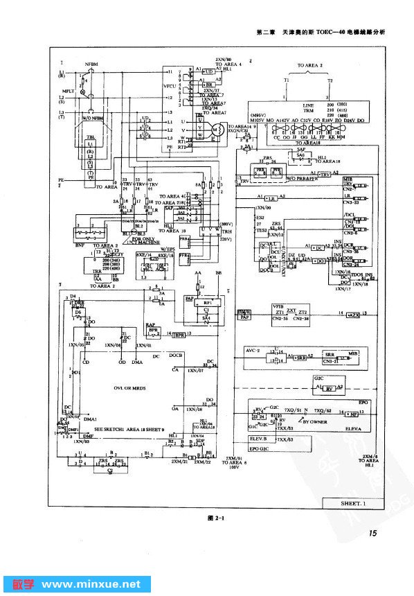 現代電路分析與綜合